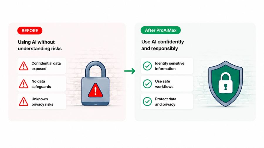 Safe AI Usage and Data Protection